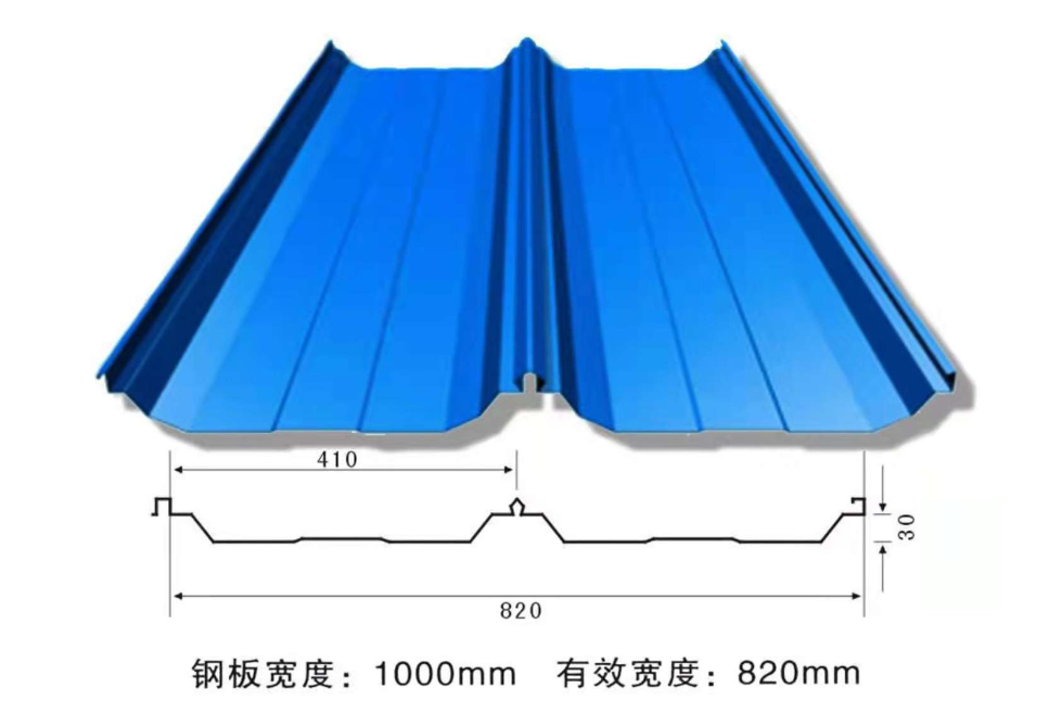 采光瓦-玻璃钢瓦-采光板生产厂家-河北多邦金属制品有限公司